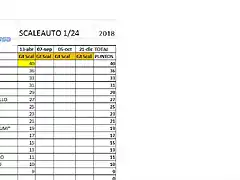 CLASIFICACION 1