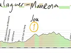 19-balaguer- manresa 191kms ---jou copia