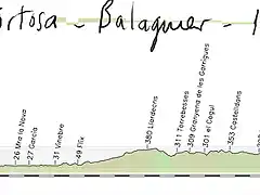 18-tortosa-balaguer 170kms copia