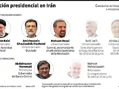 IranElecciones2021-2