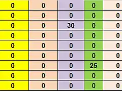 RESUL CAMP TOTAL 85 AL 93