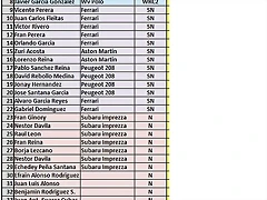 lista inscrito provicional lista inscrito provicional