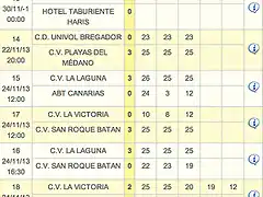 tercera jornada