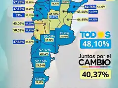 mapa_argentino_escrutinio_tag_93810_93810