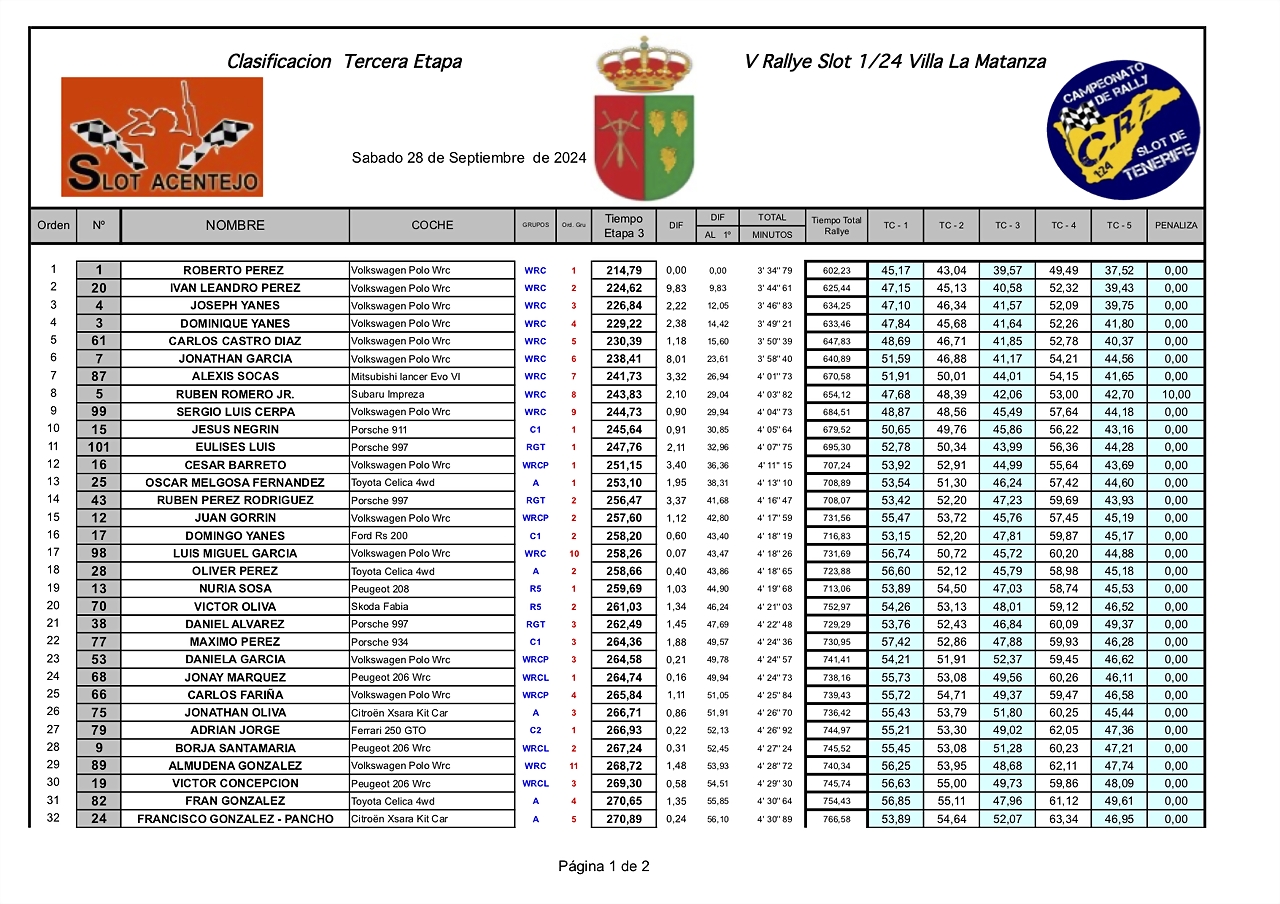 31IMPRESIONES24 CRT ACENTEJO