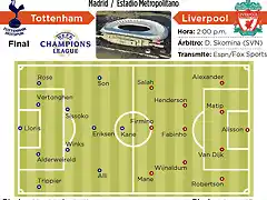 alineaciones-tottenham-liverpool-2019