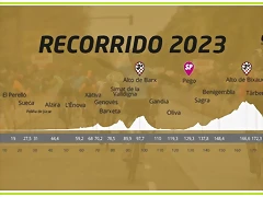 RECORRIDO