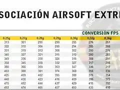 potencias_airsoft2-1024x405