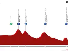 etapa-12-mi-vuelta