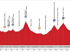 20160615globeschleck 2016vuelta-rev1