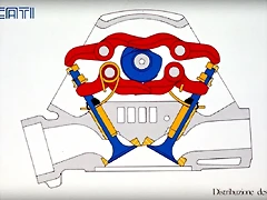 2018-02-26 08_38_37-distribucion desmo ducati - Buscar con Google 2018-02-26 08_38_37-distribucion desmo ducati - Buscar con Google