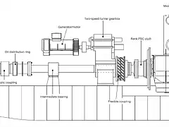 PTO_PTI Schematic