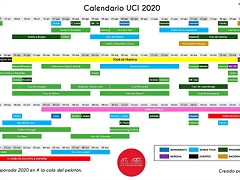 calendarioa CICLISMO