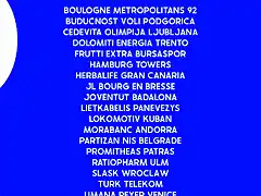 llista_equips_eurocup