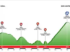 Llanos+de+Aridane+-+San+Antonio+del+Monte (2) (1)