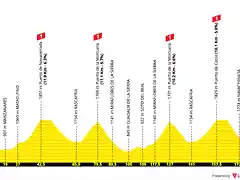 vuelta-a-espana-2019-stage-18