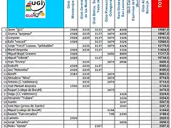 globeslek2016-desnivel