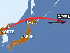 corea-norte-lanza-nuevo-misil-sobrevuela-japon-1_g