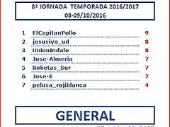 CLASIFICACION J8