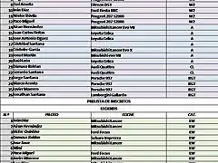 PRELISTA DE INSCRITOS