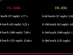 650 vs 1000