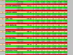 RESULT SLOT SAB 9 AL 19