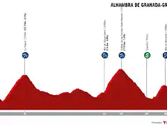 etapa-9-mi-vuelta