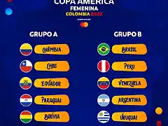 copa-america-femenina-2022-sorteo-certamen-conmebol-1015166-1