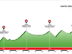 villaviciosa-sto-toribio