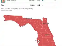 Florida-Republicano