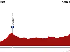 ponferrada-puebla-de-lillo