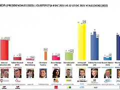 FranciaDic2021-1