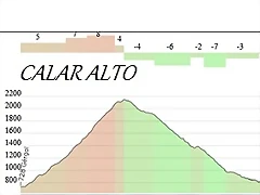 3 BORMIO88