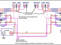 esquema_reles