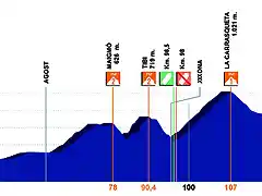 4-ETAPA-VCV2018