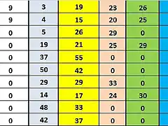 CLASIF DESPUES CRONO 21 AL 30