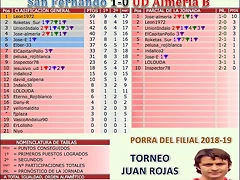 jornada 19