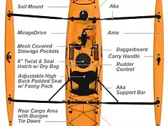 hobie-adventure-island-details