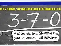 Guardiola y su formual del futbol