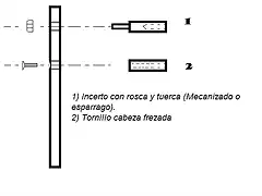 tornillo