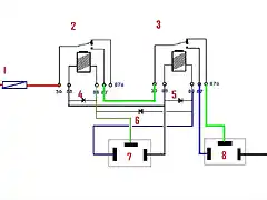 esquema luces