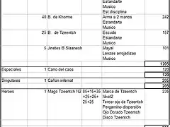 lista IV Sergio Caos