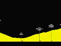 tour-de-france-2019-stage-20