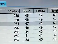 clasificacion