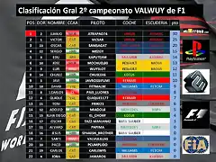 clasificacion general