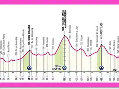 giro2025etapa8