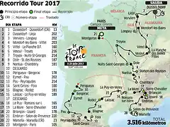 LeTour2017-1