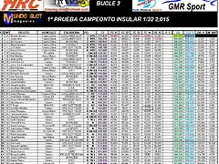 BUCLE 3 INSULAR 1-32 2015