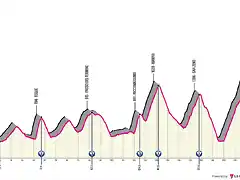 brescia-pian-di-montecampione