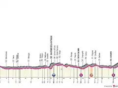 t-17-chiavenna-biella